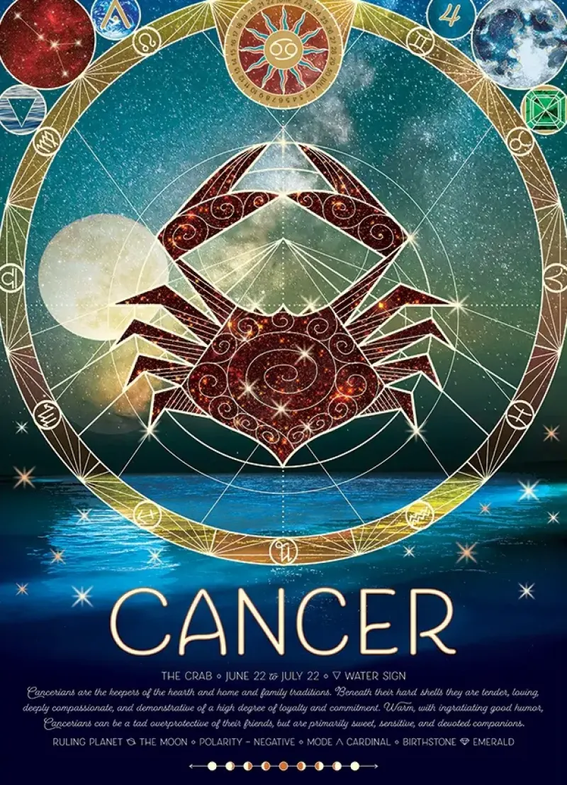 Cobble Hill : Cancer (500)