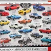 EuroGraphics : American Muscle Car Evolution (1000)