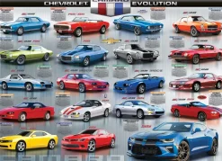 EuroGraphics : Chevrolet - The Camaro Evolution (1000)