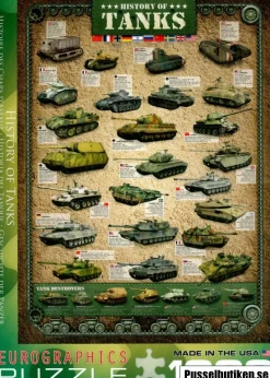 EuroGraphics : History of Tanks (1000)