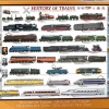 EuroGraphics : History of Trains (1000)