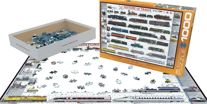 EuroGraphics : History of Trains (1000)
