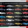 EuroGraphics : The Lamborghini Legend (1000)