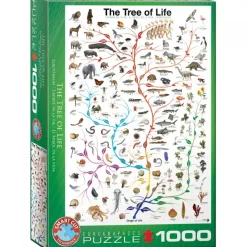 EuroGraphics : The Tree of Life (1000)