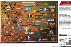Trefl : FryxGames - Terraforming Mars, Corporations (500)