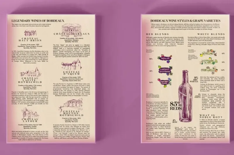 Water & Wines : Bordeaux - Wine Puzzle (1000)