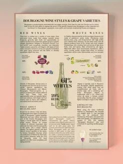Water & Wines : Bourgogne - Wine Puzzle (1000)