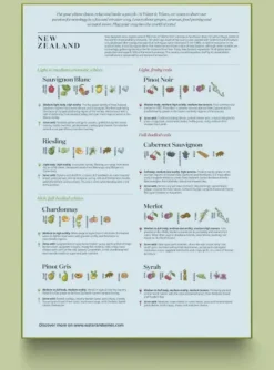 Water & Wines : New Zealand - Wine Puzzle (1000)
