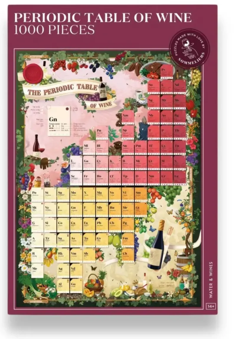 Water & Wines : Periodic Table of Wine (1000)