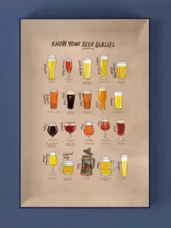 Water & Wines : The Beer Puzzle (1000)